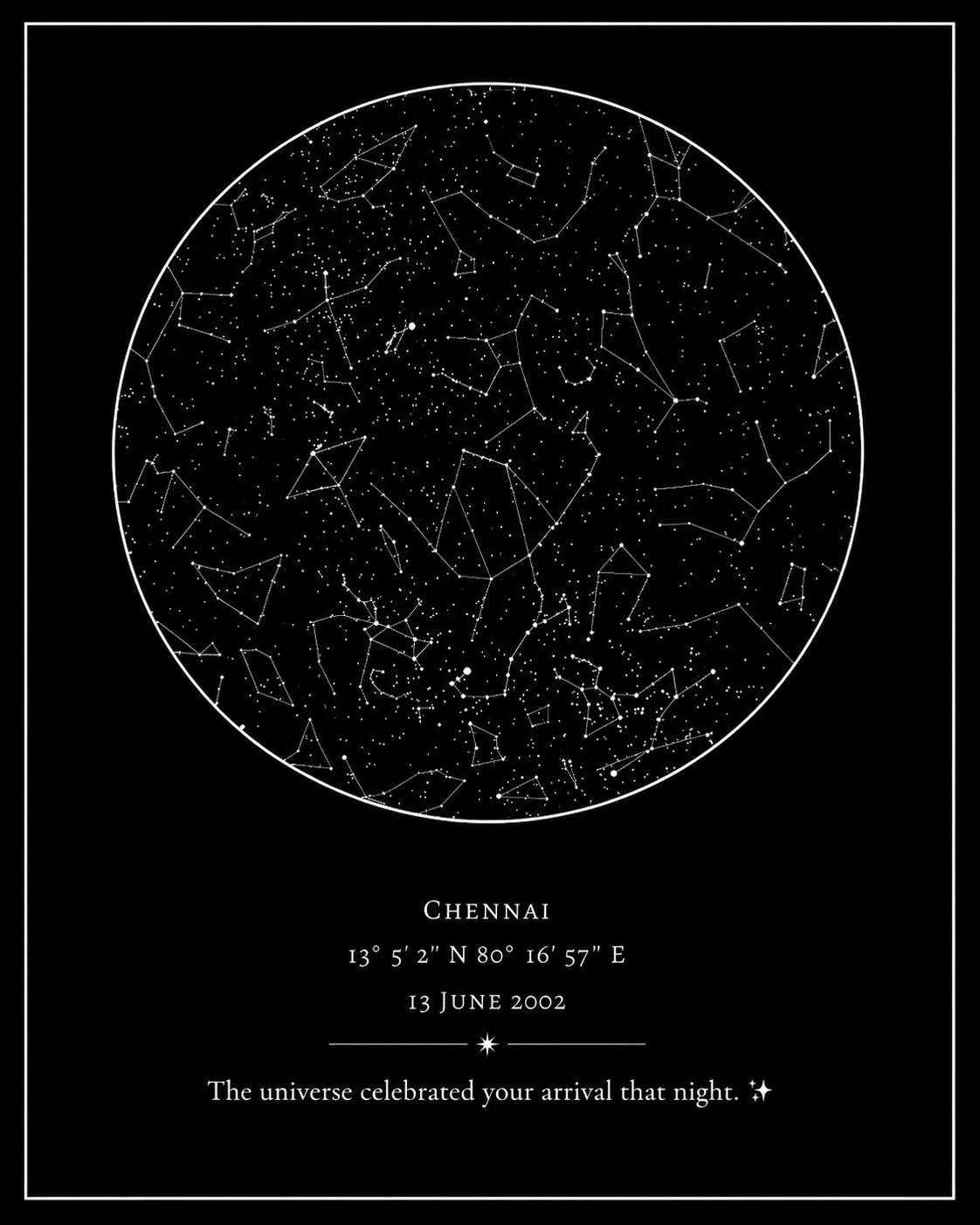 Your birthday star poster